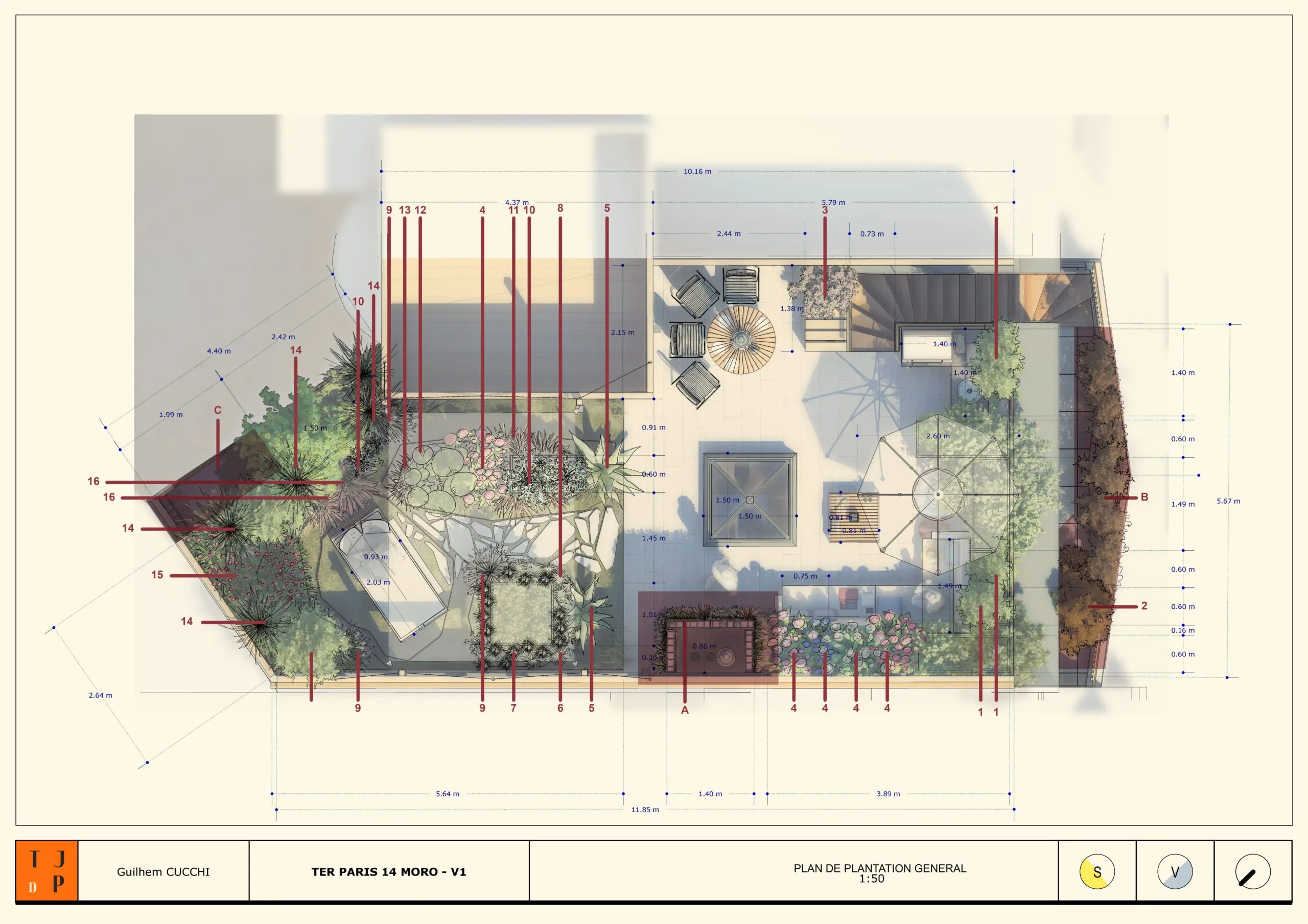 Plan de plantation détaillé avec numérotation des espèces et répartition des densités de feuillage